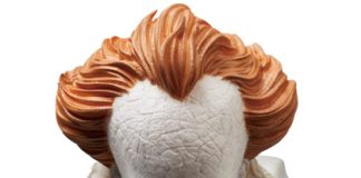 Mafex Series Pennywise IT 2017